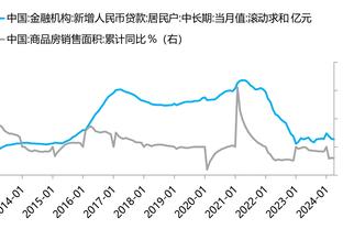 福克斯：小萨1000%应进全明星 没进让他错失了130万美元的奖金