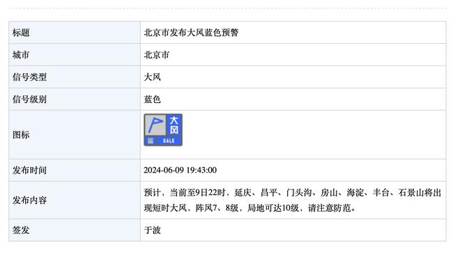 神经学家谈球员心理健康：济科为快乐踢球 C罗想成为“进球机器”